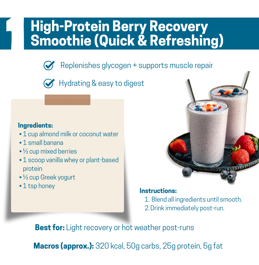 Macronutrients & Sports Performance: A Hybrid Athlete's Guide