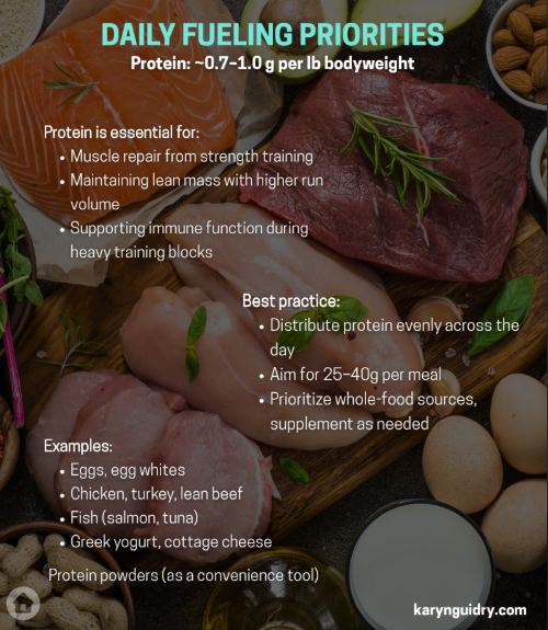 The Complete 12 Week Hybrid Running Program