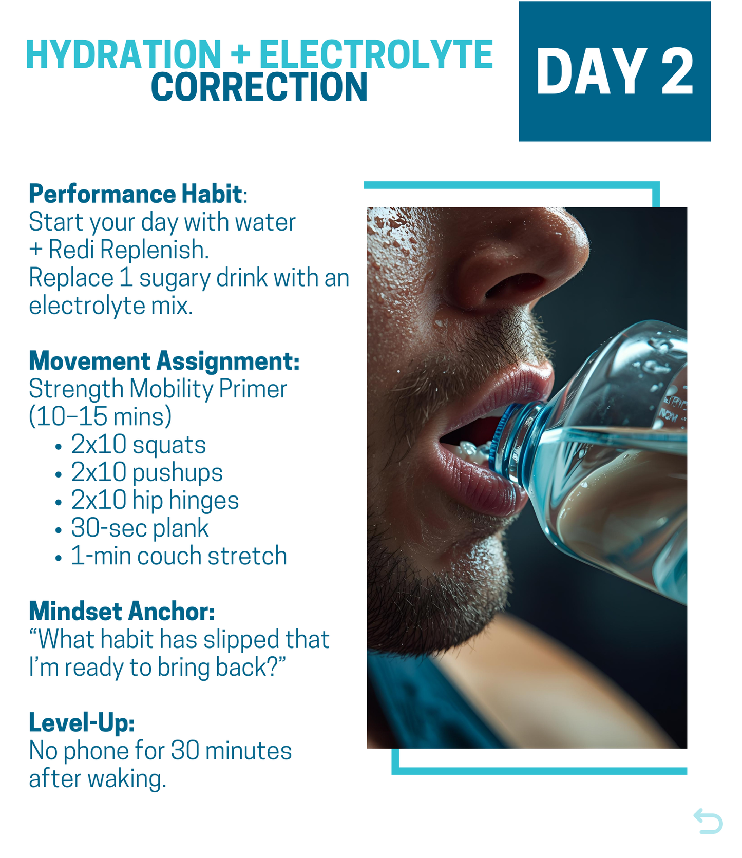 The Ultimate 7-Day Performance Reset