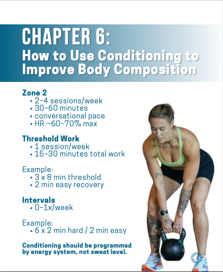 The Hybrid Fat Loss Method — Science-Based Body Recomposition for Active Adults