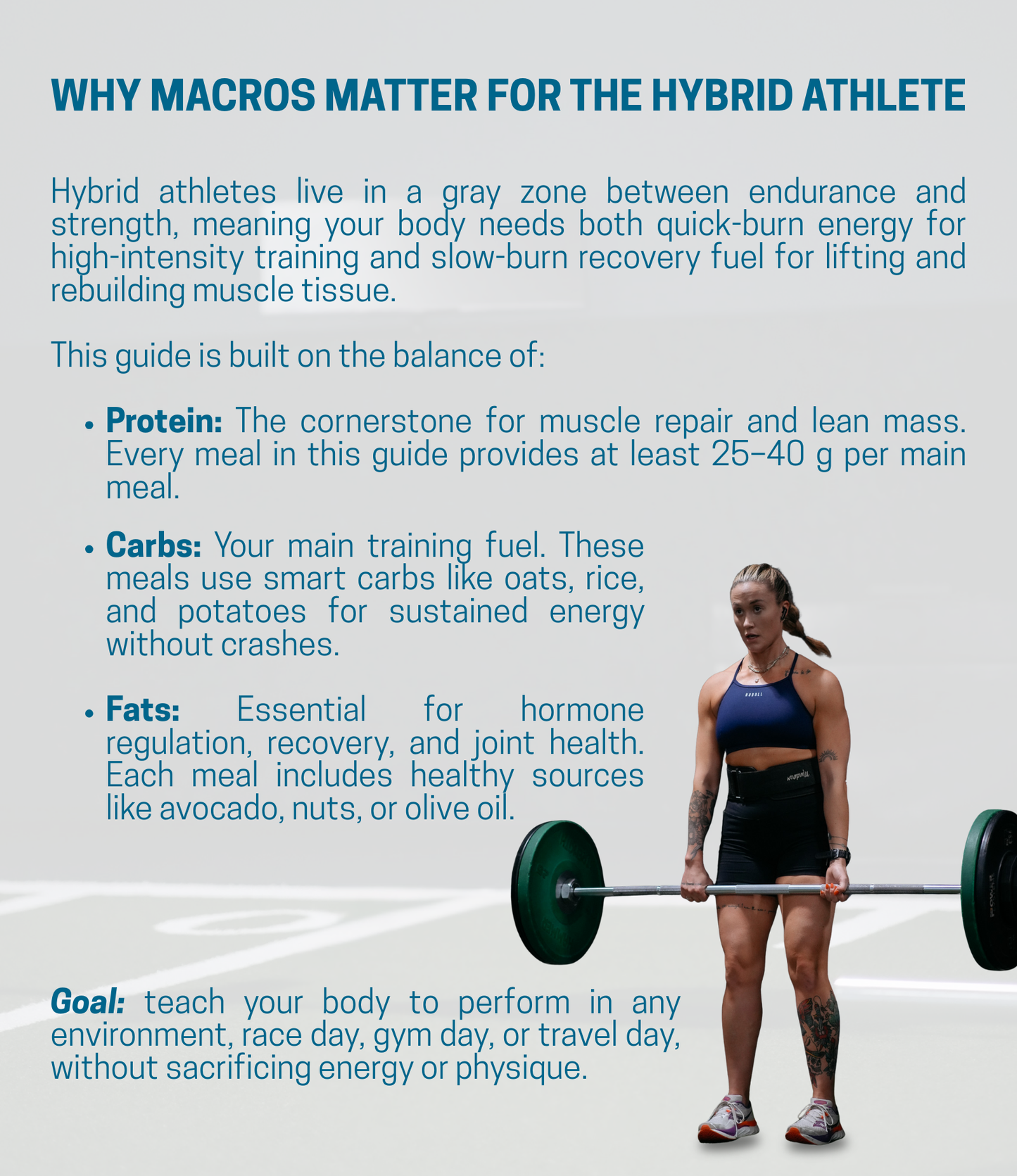 The Hybrid Athlete’s 10-Meal Fuel Guide