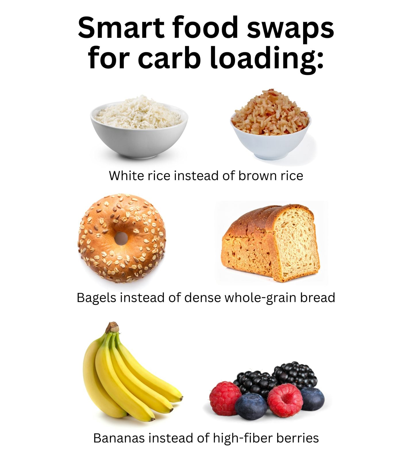 Smart food swaps for carb loading: