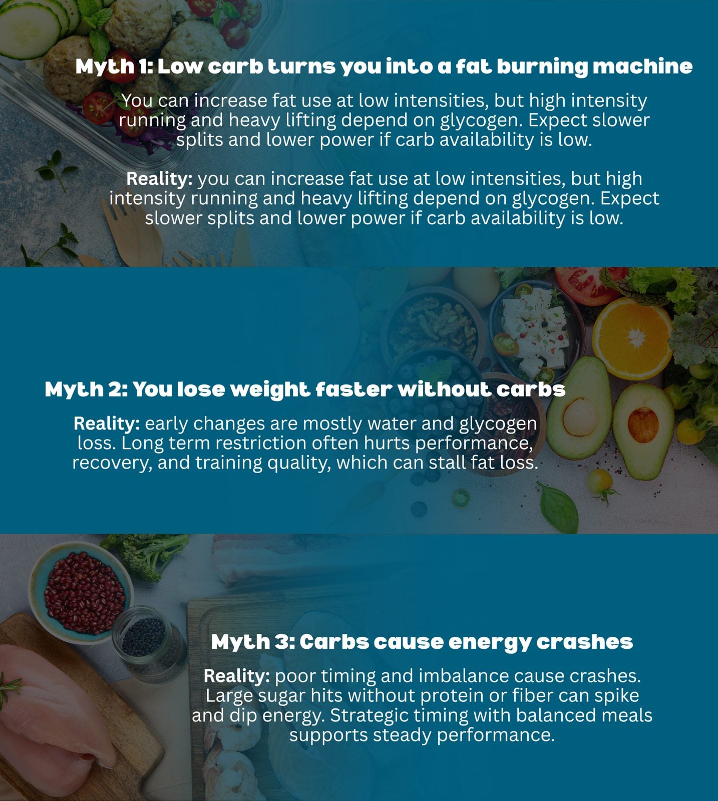 Myth 1: Low carb turns you into a fat burning machine You can increase fat use at low intensities, but high intensity