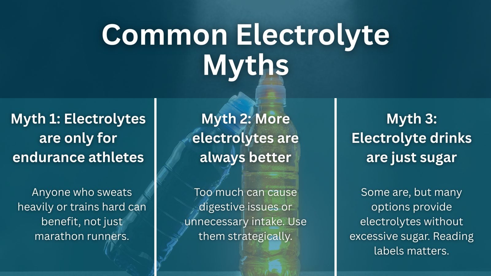 Common Electrolyte Myth 1: Electrolytes