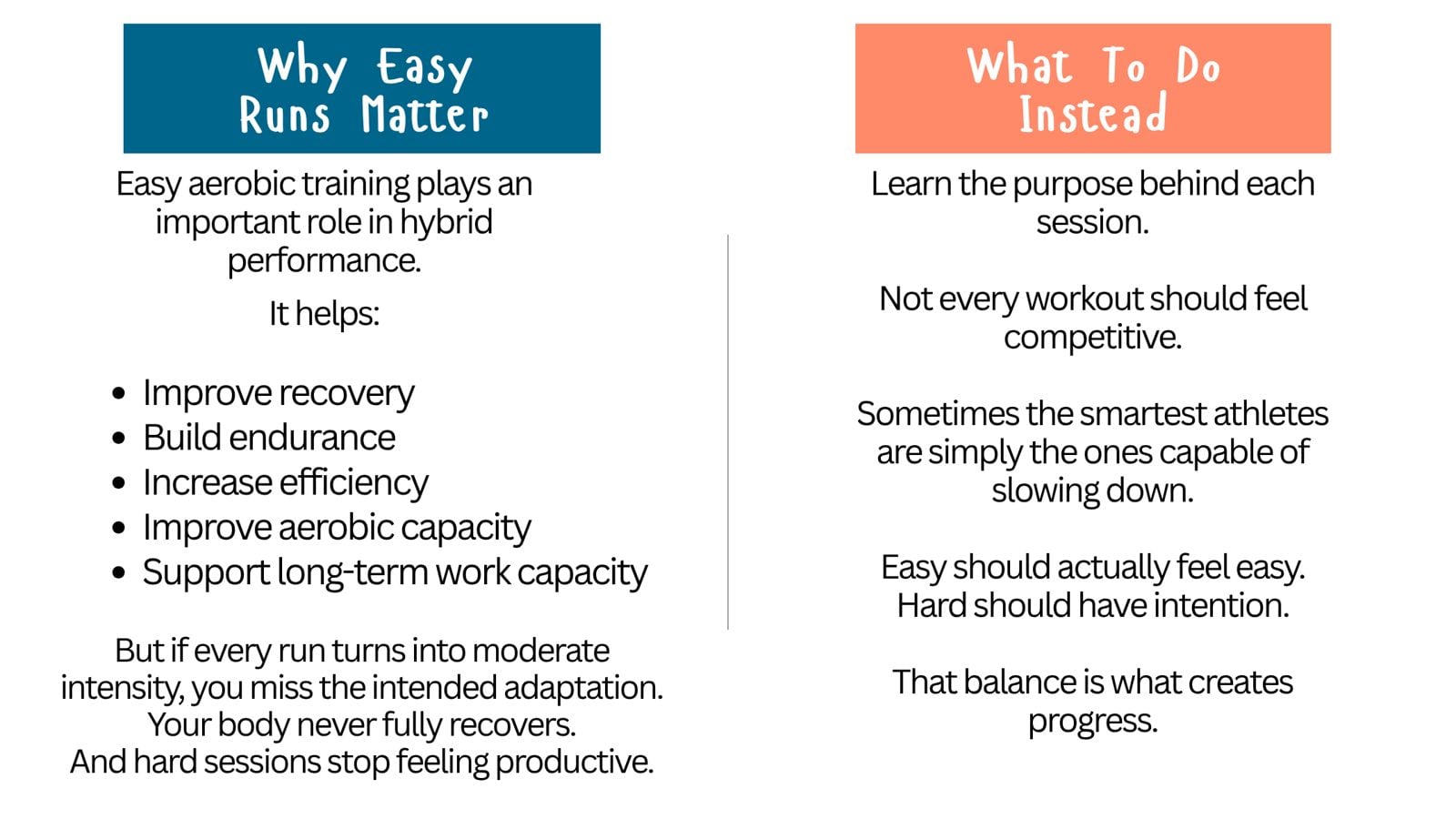 What To Do Why Easy
