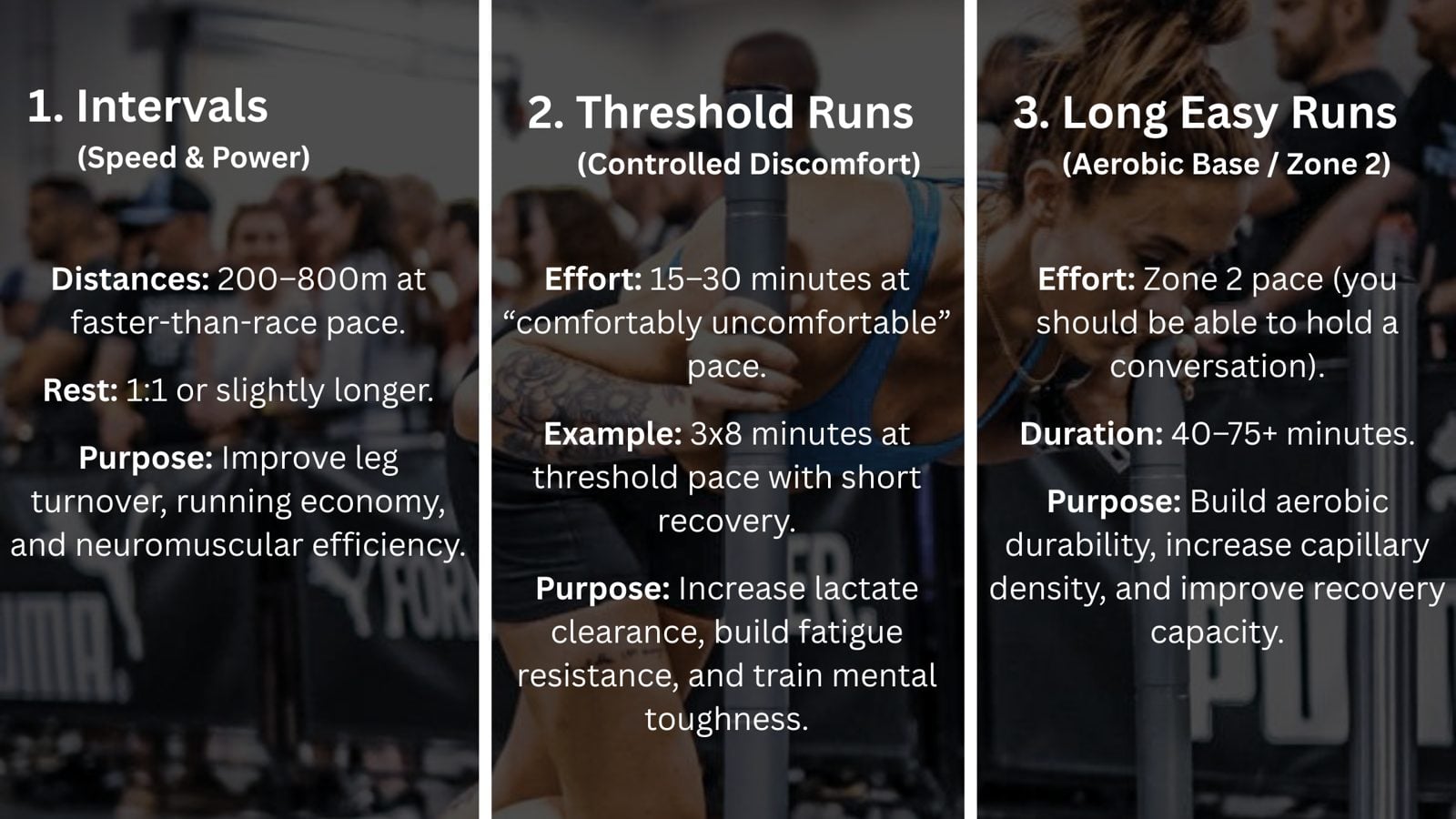 1. Intervals 2. Threshold Runs
