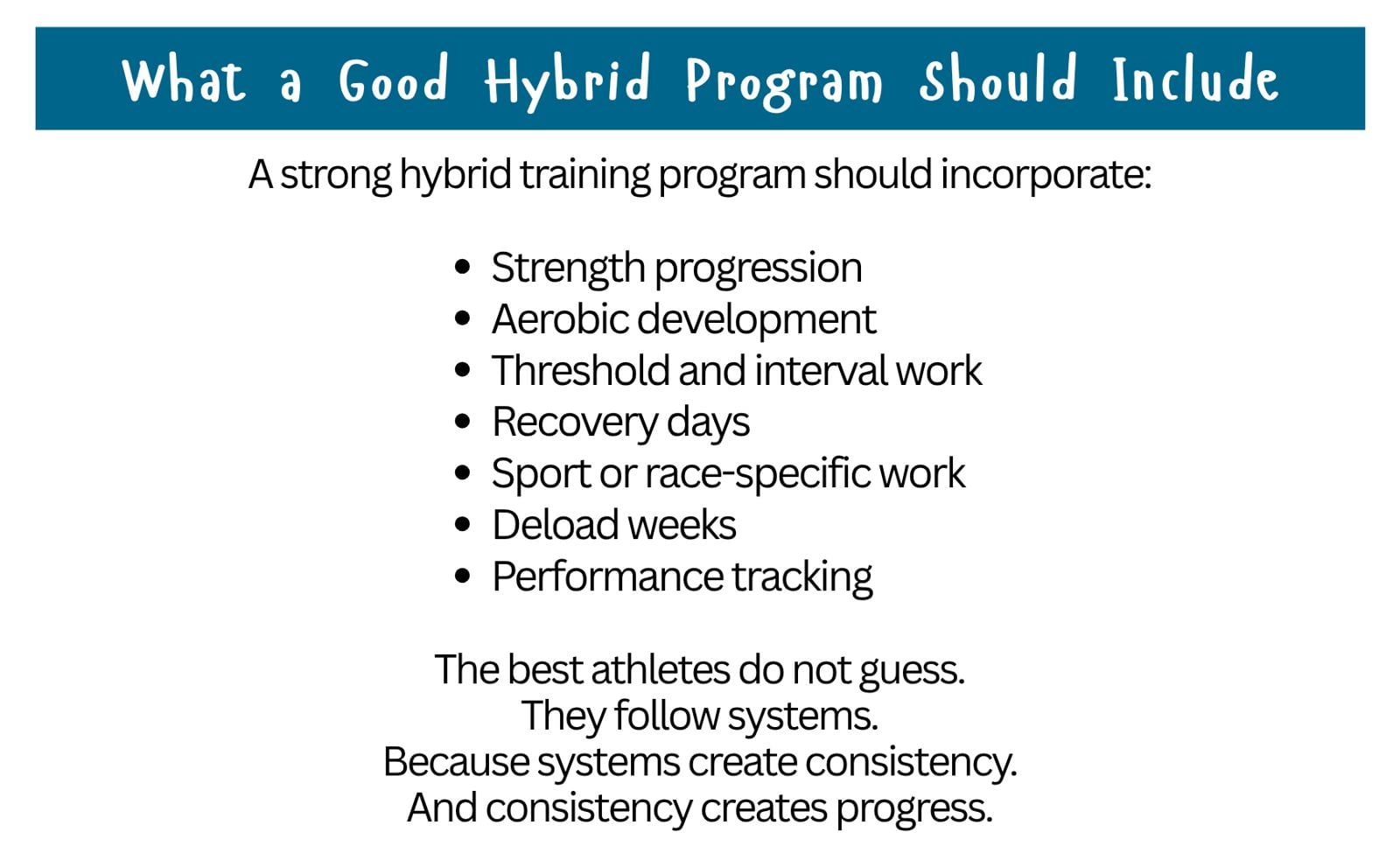 What a Good Hybrid Program Should Include A strong hybrid training program should incorporate: