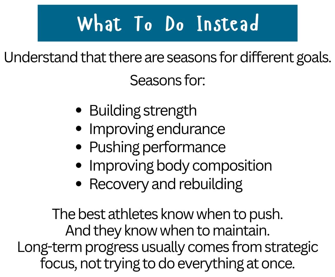 What To Do Instead Understand that there are seasons for different goals.