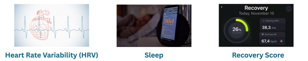 Recovery Eth! Recovery Score Sleep Heart Rate Variability (HRV)